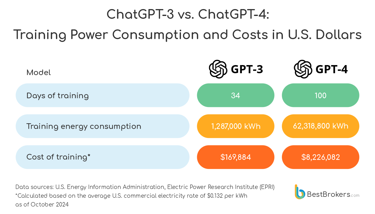 chatgpt-3-vs-chatgpt-4-2.png