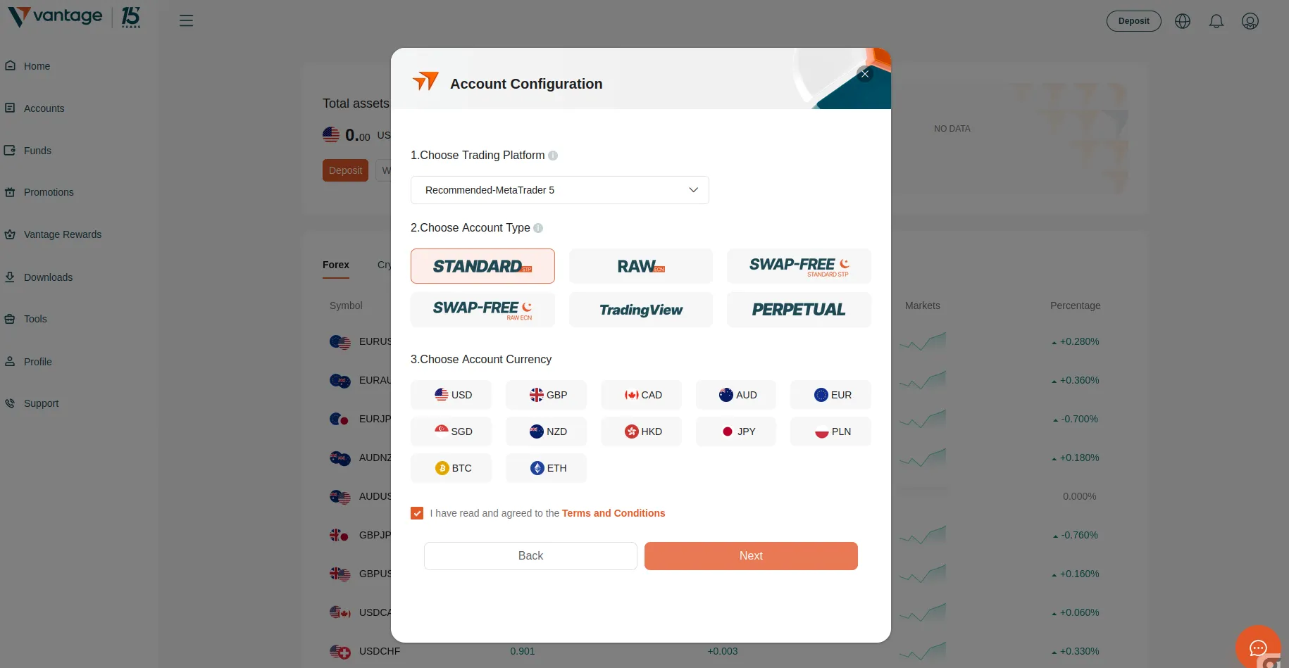 Registration Steps